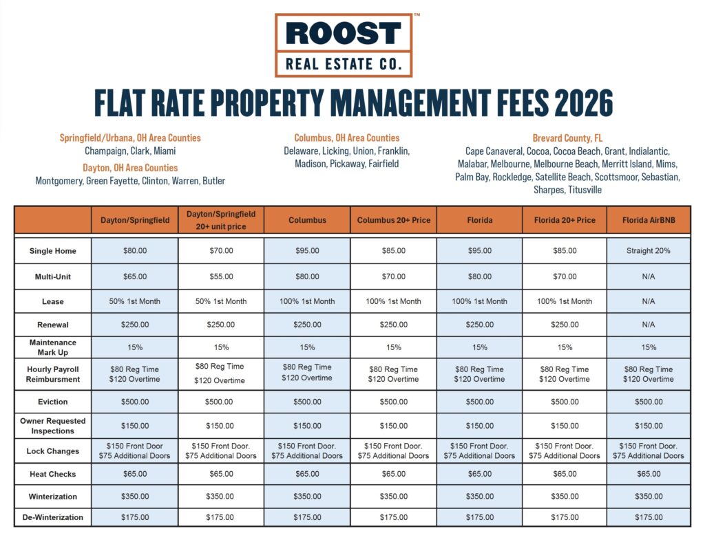 Property Management Rates Ohio Property Management | ROOST Real Estate Co.