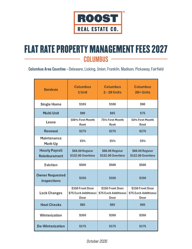 Columbus Property Management Fees