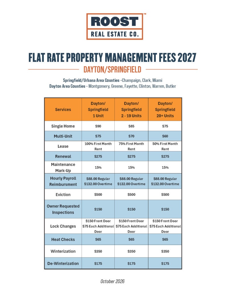 Dayton Springfield Property Management Fees